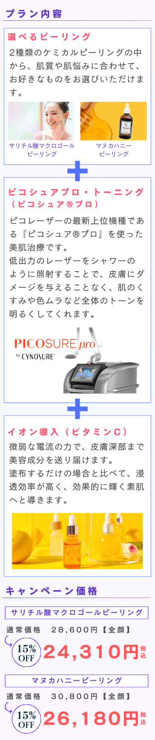 6月7月キャンペーン プラン内容