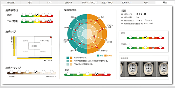 NeoVoir Ⅰ PLUS（ネオヴォワールワンプラス）：総合評価1
