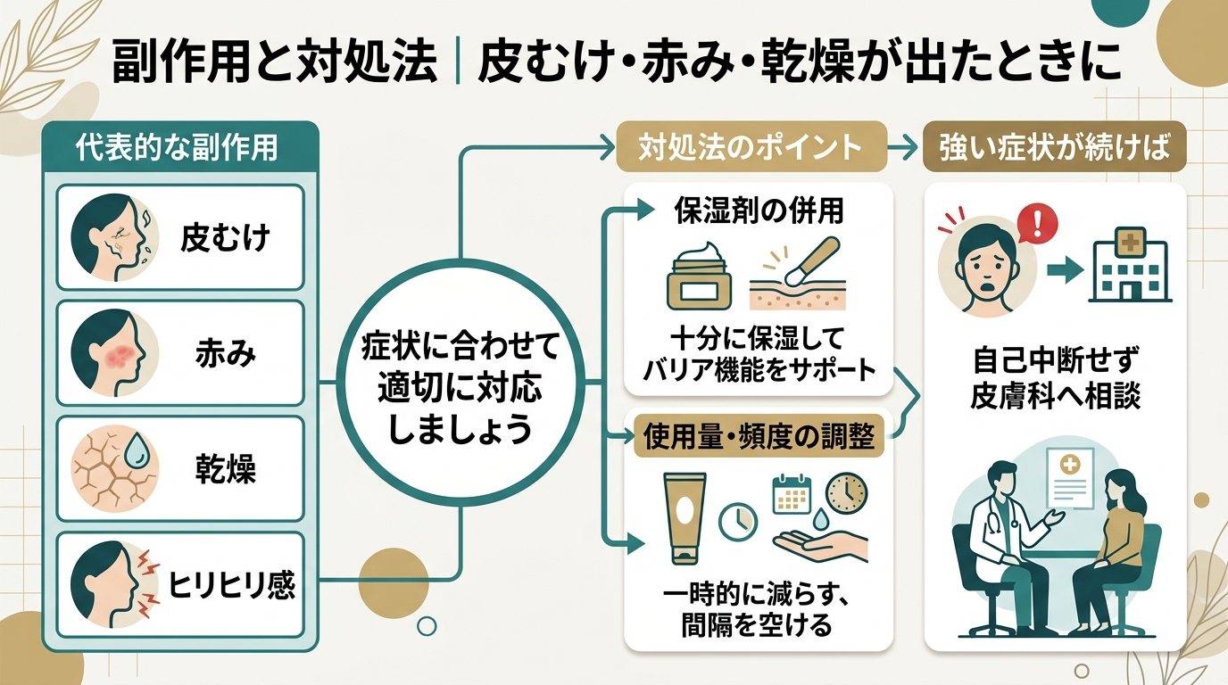 副作用と対処法|皮むけ・赤み・乾燥が出たときに